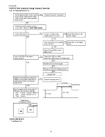 Предварительный просмотр 114 страницы Panasonic KX-FT931LA-B Service Manual