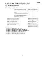 Предварительный просмотр 117 страницы Panasonic KX-FT931LA-B Service Manual