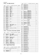 Предварительный просмотр 168 страницы Panasonic KX-FT931LA-B Service Manual