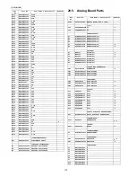 Предварительный просмотр 170 страницы Panasonic KX-FT931LA-B Service Manual