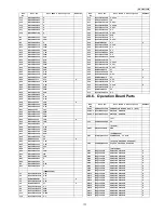 Предварительный просмотр 171 страницы Panasonic KX-FT931LA-B Service Manual