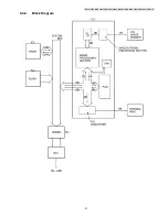 Предварительный просмотр 21 страницы Panasonic KX-FT932CA-B Service Manual