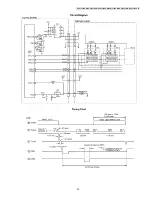 Предварительный просмотр 23 страницы Panasonic KX-FT932CA-B Service Manual