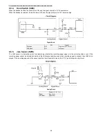 Предварительный просмотр 28 страницы Panasonic KX-FT932CA-B Service Manual