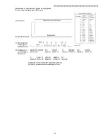 Предварительный просмотр 35 страницы Panasonic KX-FT932CA-B Service Manual