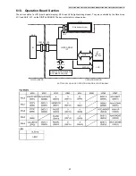 Предварительный просмотр 43 страницы Panasonic KX-FT932CA-B Service Manual