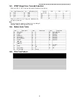 Предварительный просмотр 55 страницы Panasonic KX-FT932CA-B Service Manual