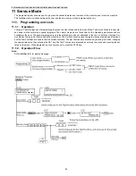 Предварительный просмотр 56 страницы Panasonic KX-FT932CA-B Service Manual