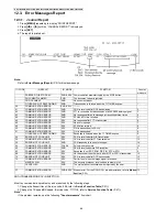 Предварительный просмотр 66 страницы Panasonic KX-FT932CA-B Service Manual