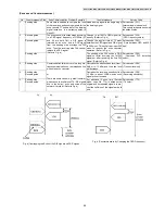 Предварительный просмотр 85 страницы Panasonic KX-FT932CA-B Service Manual