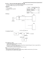 Предварительный просмотр 87 страницы Panasonic KX-FT932CA-B Service Manual