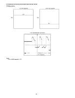 Предварительный просмотр 102 страницы Panasonic KX-FT932CA-B Service Manual