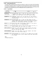 Предварительный просмотр 108 страницы Panasonic KX-FT932CA-B Service Manual