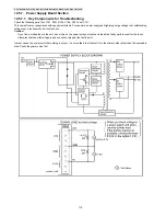 Предварительный просмотр 110 страницы Panasonic KX-FT932CA-B Service Manual