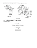 Предварительный просмотр 136 страницы Panasonic KX-FT932CA-B Service Manual