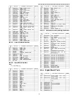 Предварительный просмотр 171 страницы Panasonic KX-FT932CA-B Service Manual