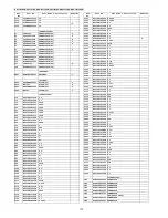 Предварительный просмотр 172 страницы Panasonic KX-FT932CA-B Service Manual