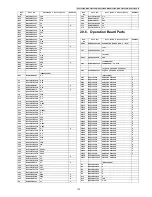 Предварительный просмотр 175 страницы Panasonic KX-FT932CA-B Service Manual