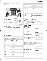 Предварительный просмотр 11 страницы Panasonic KX-FT932HK Operating Instructions Manual