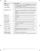 Preview for 32 page of Panasonic KX-FT932HK Operating Instructions Manual