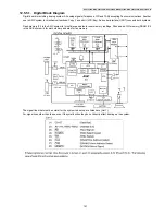 Предварительный просмотр 101 страницы Panasonic KX-FT932RU-B Service Manual