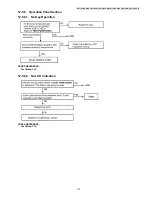 Предварительный просмотр 113 страницы Panasonic KX-FT932RU-B Service Manual