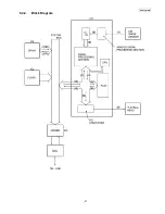 Предварительный просмотр 21 страницы Panasonic KX-FT937LA-B Service Manual