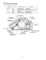 Предварительный просмотр 26 страницы Panasonic KX-FT937LA-B Service Manual