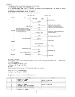 Предварительный просмотр 32 страницы Panasonic KX-FT937LA-B Service Manual