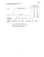 Предварительный просмотр 35 страницы Panasonic KX-FT937LA-B Service Manual