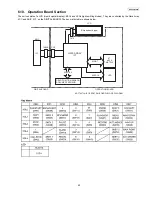 Предварительный просмотр 43 страницы Panasonic KX-FT937LA-B Service Manual