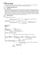 Предварительный просмотр 56 страницы Panasonic KX-FT937LA-B Service Manual