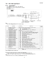 Предварительный просмотр 67 страницы Panasonic KX-FT937LA-B Service Manual