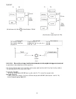 Предварительный просмотр 86 страницы Panasonic KX-FT937LA-B Service Manual