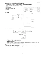 Предварительный просмотр 87 страницы Panasonic KX-FT937LA-B Service Manual