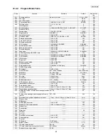 Предварительный просмотр 89 страницы Panasonic KX-FT937LA-B Service Manual