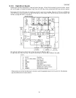 Предварительный просмотр 101 страницы Panasonic KX-FT937LA-B Service Manual