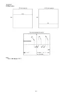 Предварительный просмотр 102 страницы Panasonic KX-FT937LA-B Service Manual