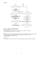 Предварительный просмотр 112 страницы Panasonic KX-FT937LA-B Service Manual