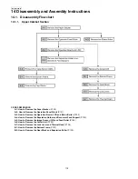 Предварительный просмотр 118 страницы Panasonic KX-FT937LA-B Service Manual