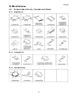 Предварительный просмотр 141 страницы Panasonic KX-FT937LA-B Service Manual