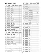 Предварительный просмотр 171 страницы Panasonic KX-FT937LA-B Service Manual