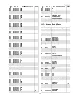 Предварительный просмотр 173 страницы Panasonic KX-FT937LA-B Service Manual