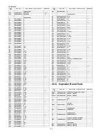 Предварительный просмотр 174 страницы Panasonic KX-FT937LA-B Service Manual