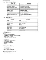 Preview for 10 page of Panasonic KX-FT981LA-B Service Manual