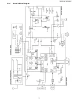 Preview for 13 page of Panasonic KX-FT981LA-B Service Manual