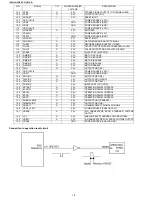 Preview for 16 page of Panasonic KX-FT981LA-B Service Manual