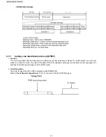 Preview for 40 page of Panasonic KX-FT981LA-B Service Manual