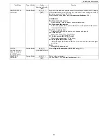 Preview for 55 page of Panasonic KX-FT981LA-B Service Manual