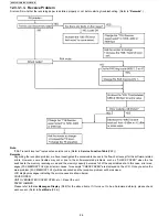 Preview for 86 page of Panasonic KX-FT981LA-B Service Manual